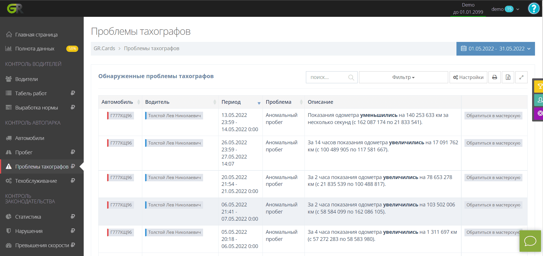 Предрейсовый контроль технического состояния транспортных средств в 2023  году.