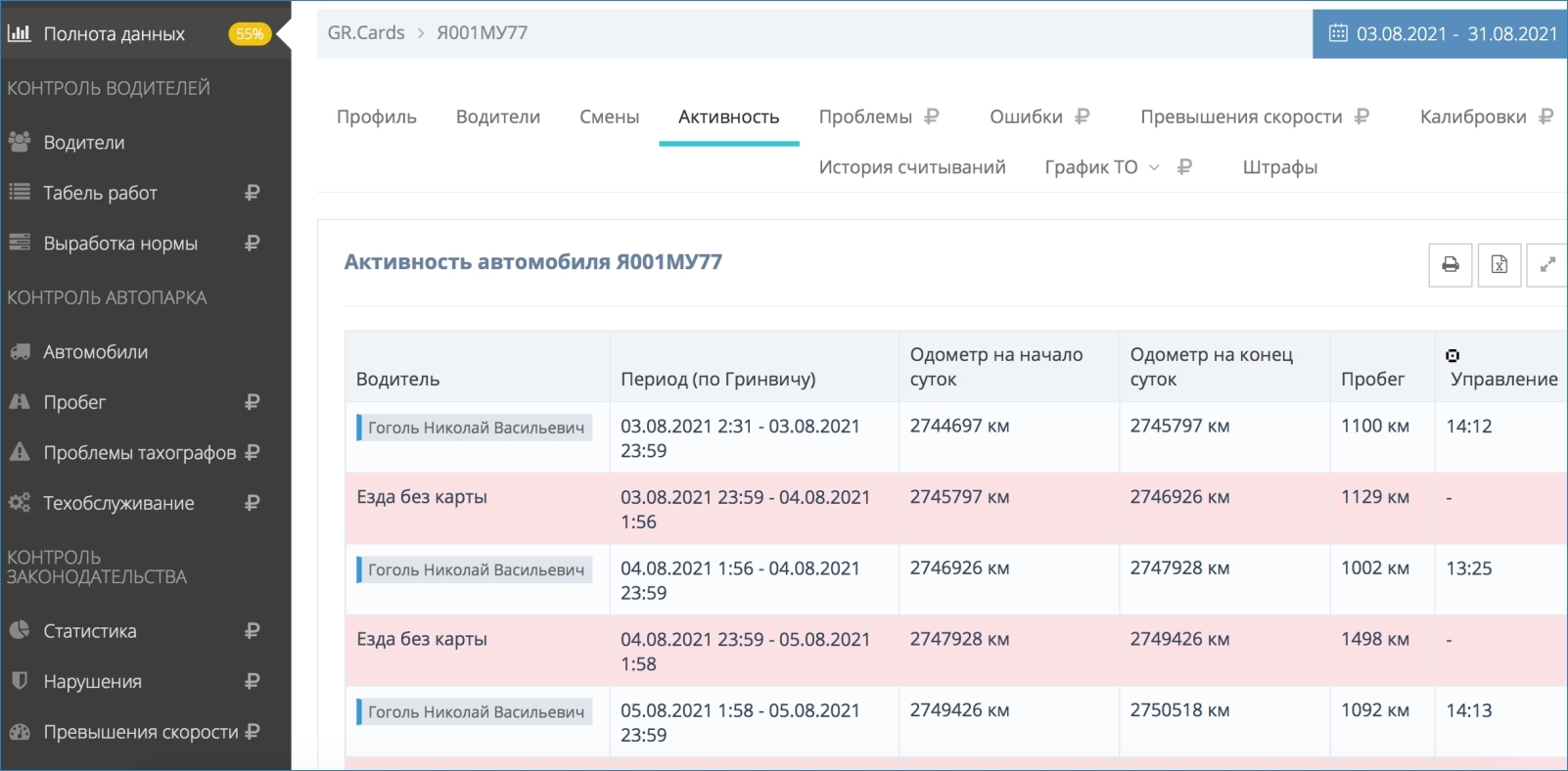 Расшифровка данных карты водителя: DDD файлы тахографа. Как можно  использовать?