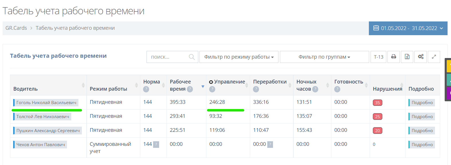 как найти водителя на работу на грузовую машину грузовую (95) фото