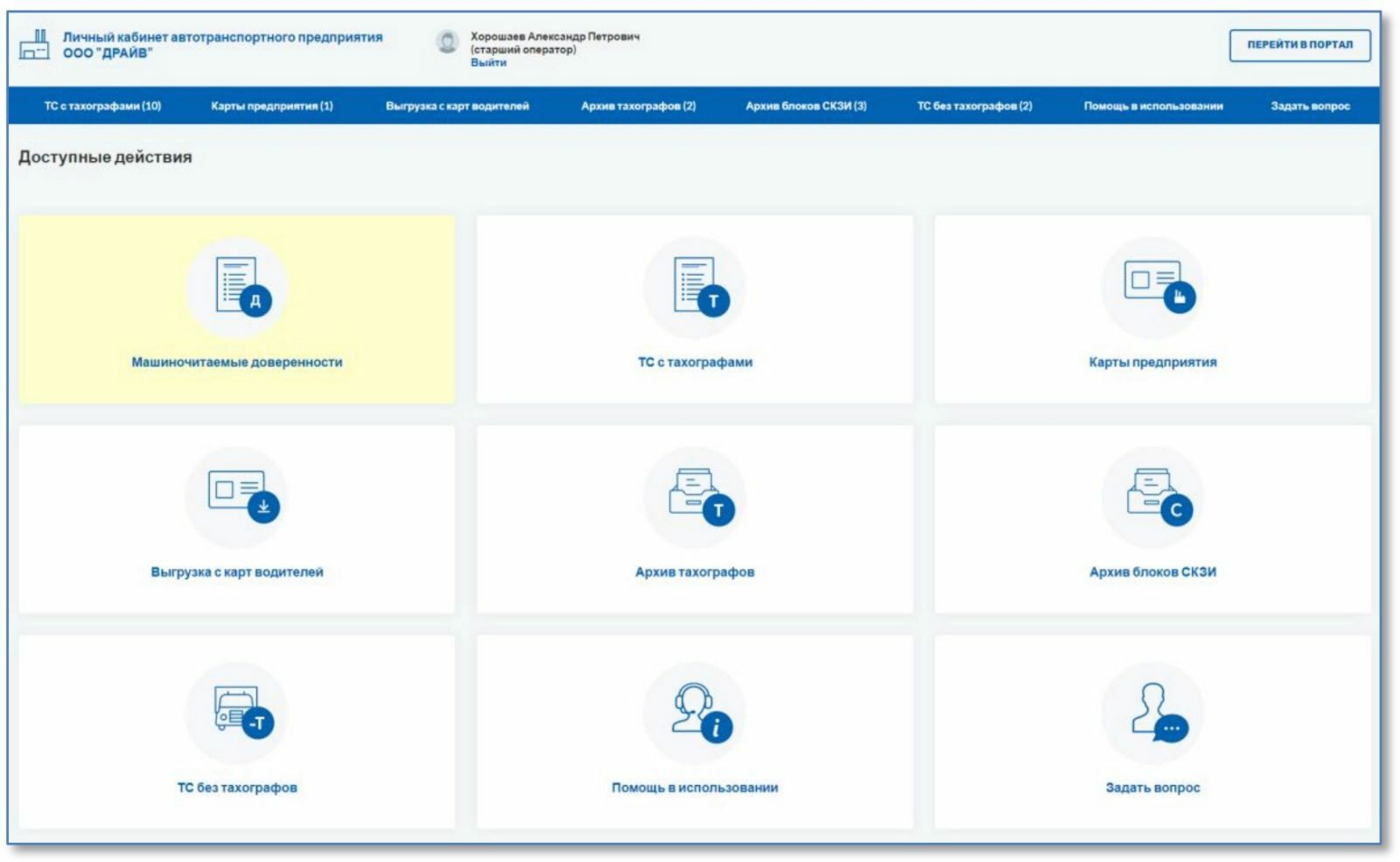 регистрация аис тк. разработка ис учета запасов предприятия. аис регистрация. тк аис. образец машиночитаемой доверенности мчд.