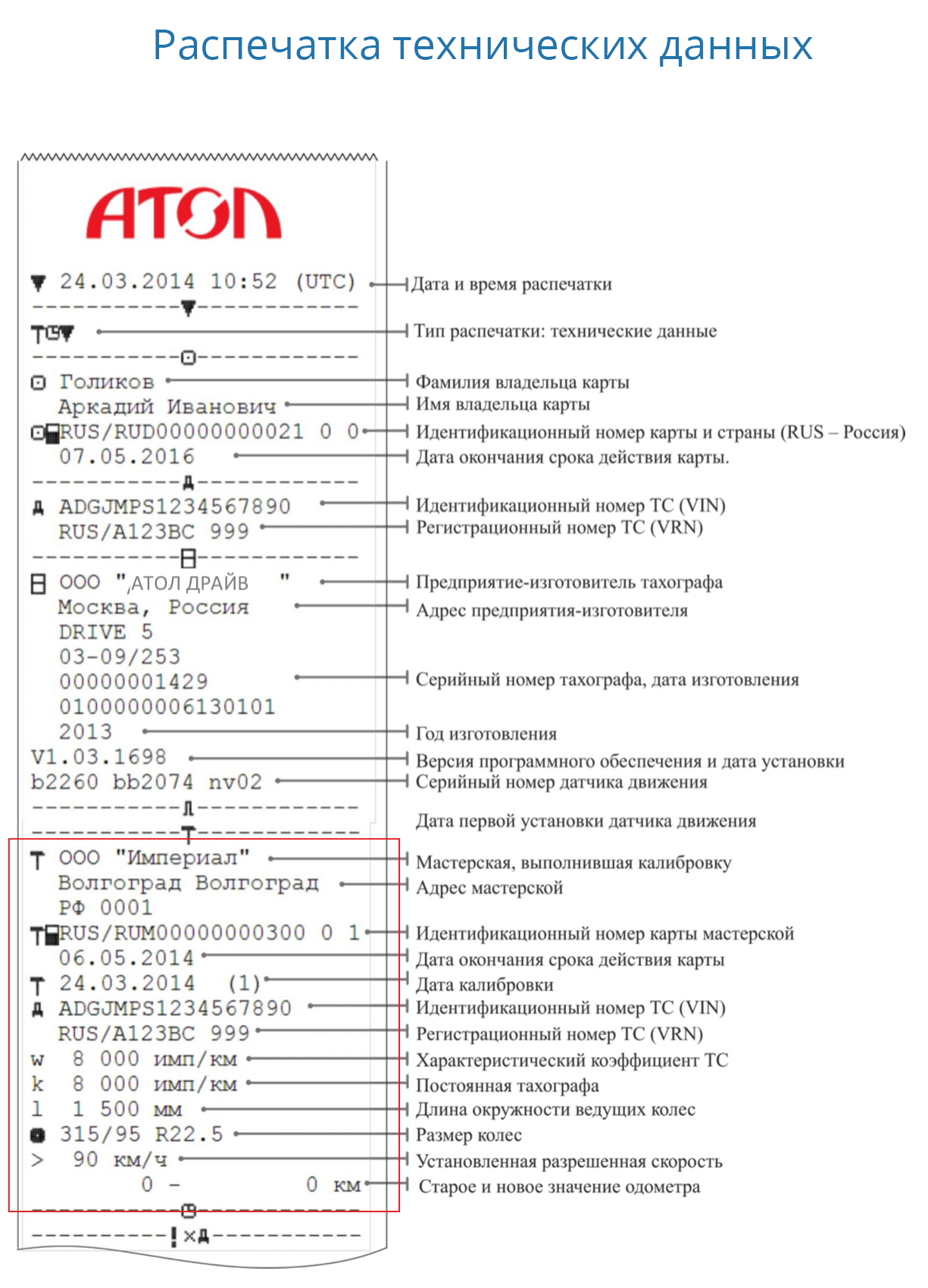 Калибровка тахографа. Правила, сроки, штрафы, рекомендации