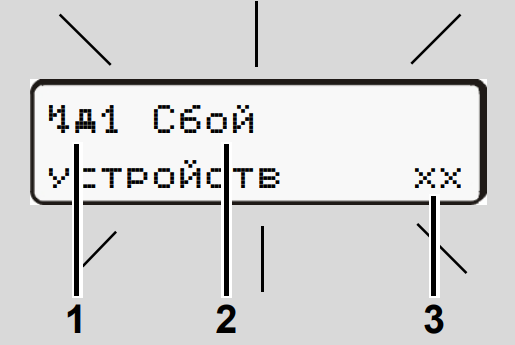 Тахограф DTCO 3283 коды ошибок. Коды ошибок тахографа vdo. Ошибка 51 тахограф. Ошибки тахографа vdo 3283.