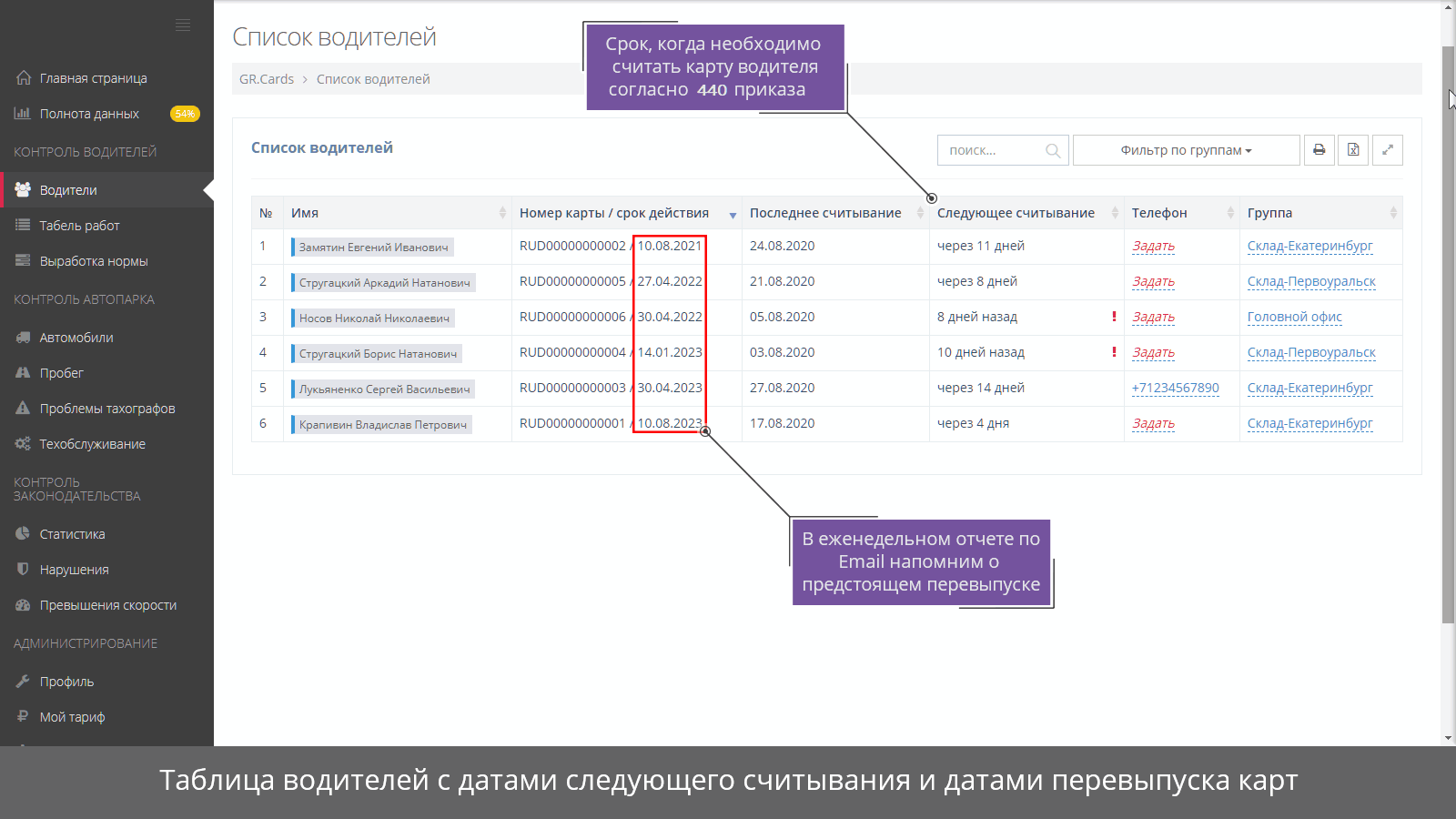 Как открыть файл ddd с тахографа