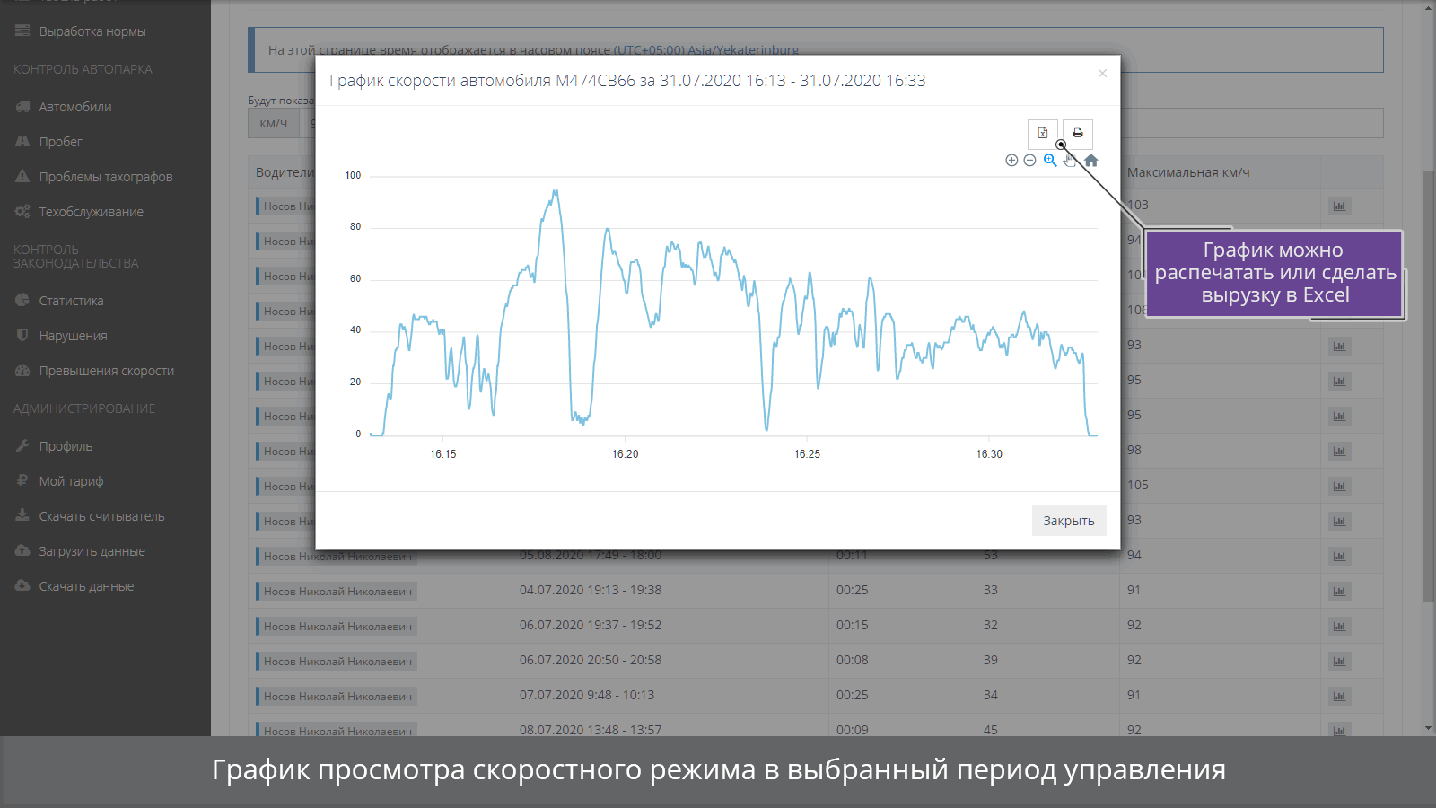 Служебное расследование ДТП в автопарке