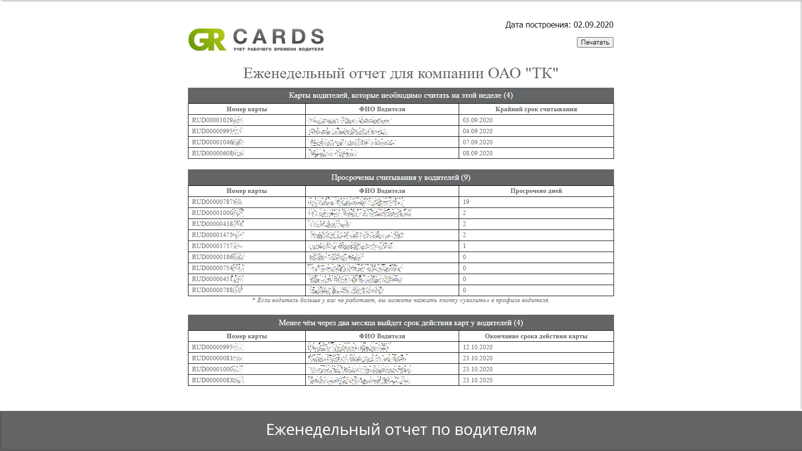 Gr cards