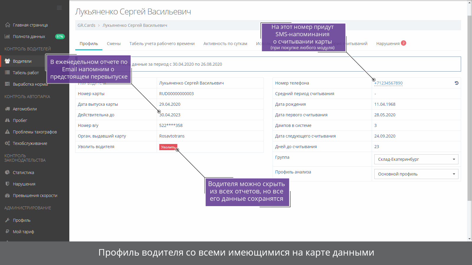 Часто задаваемые вопросы по тахографам