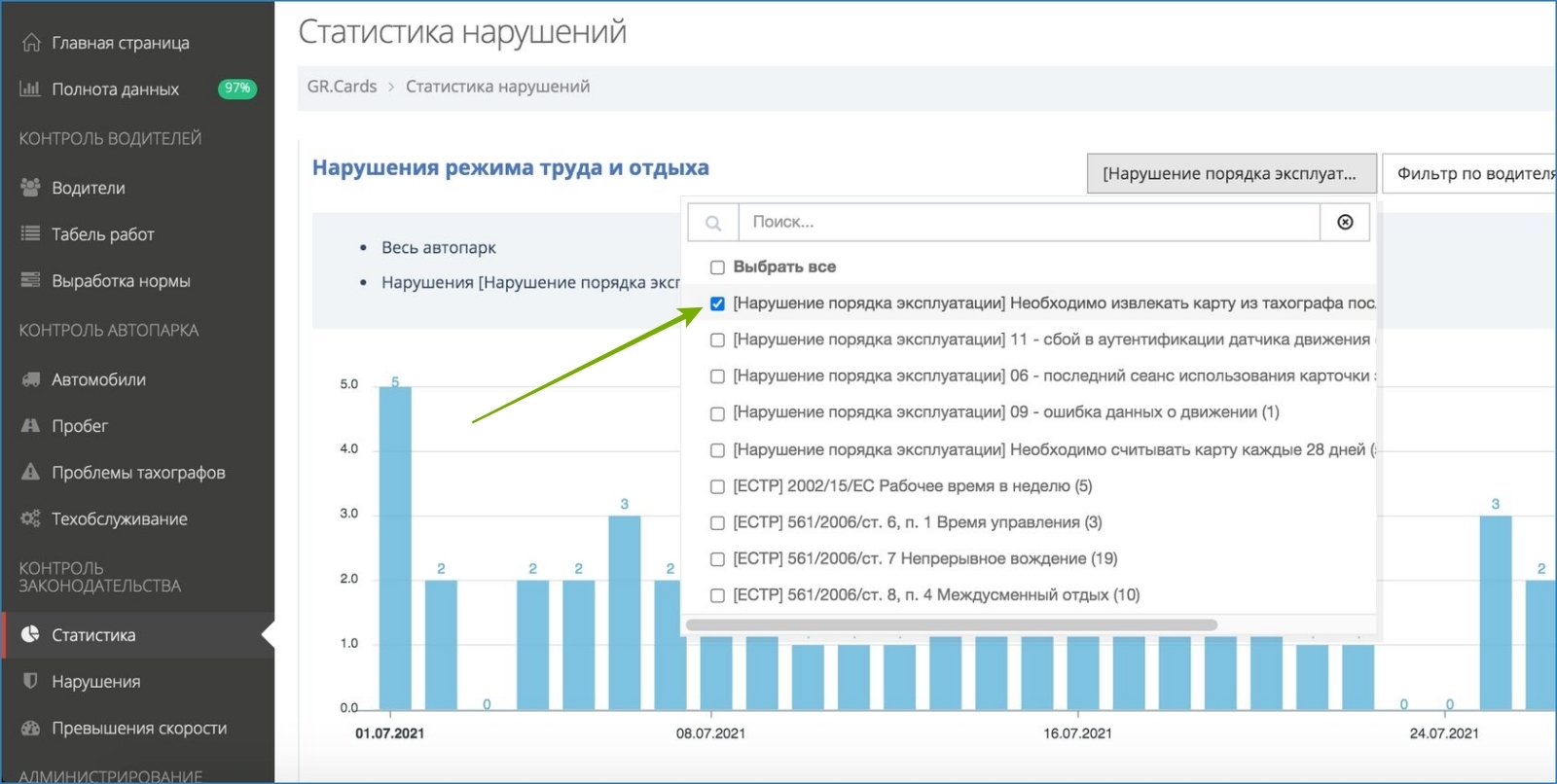 Расшифровка данных карты водителя: DDD файлы тахографа. Как можно  использовать?