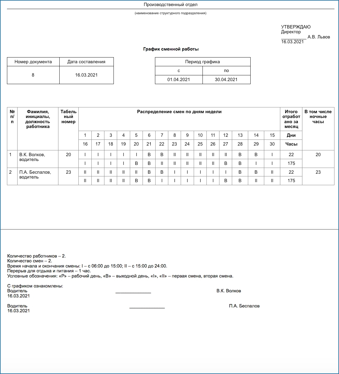 Графики работы водителей в программе Автопарк