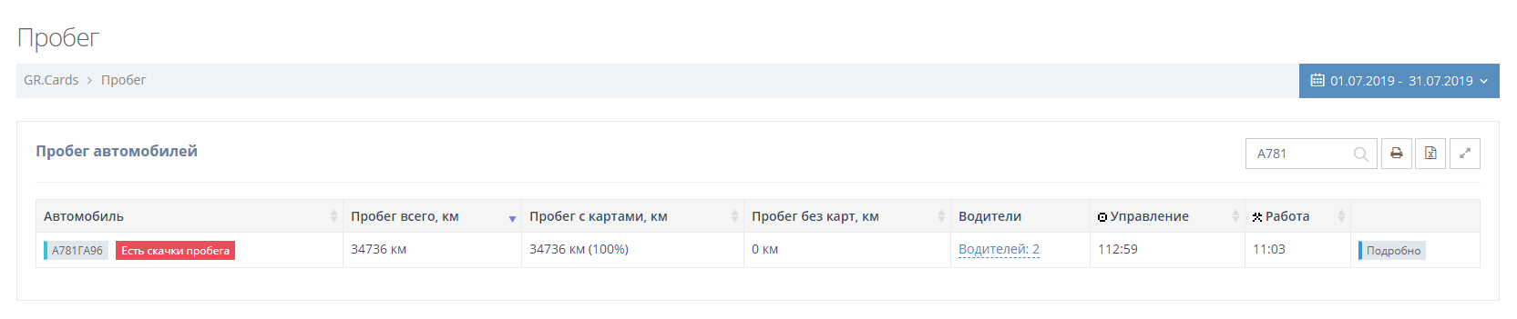 Если у автомобиля есть скачки пробега - вы увидите это в первом столбце.