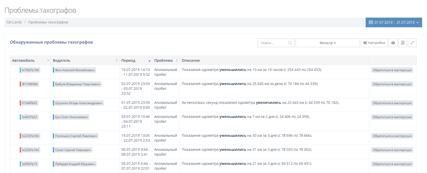 В таблице отображается информация о проблемах, возникших с тахографами. Указывается автомобиль, дата, а также тип и описание проблемы. А еще - кто из водителей в этот момент вёл машину.