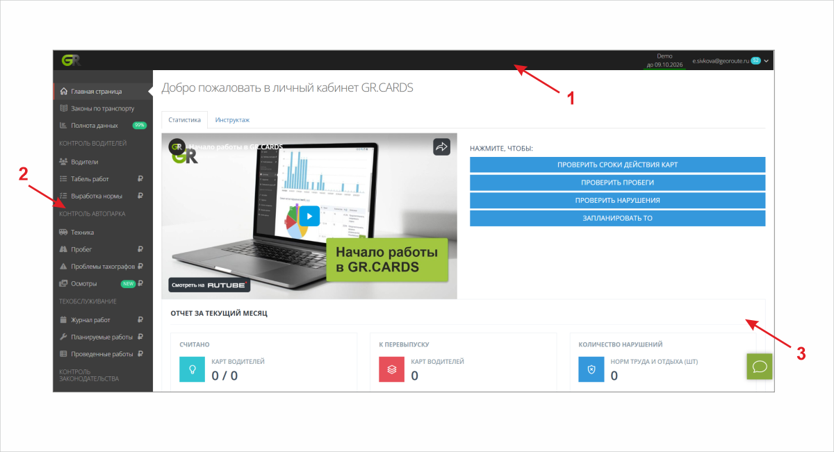1. Шапка 2. Главное меню 3. Содержимое страницы